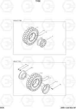 5025 TIRE(HBF15-3:#0304-, HBF18-3:#0132-) HBF15/18III, Hyundai