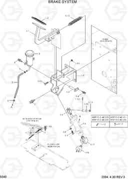 5040 BRAKE SYSTEM HBF15/18III, Hyundai