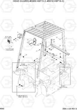 6040 HEAD GUARD(-#0069:15-3,-#0016:18-3) HBF15/18III, Hyundai