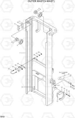 7010 OUTER MAST(V-MAST) HBF15/18III, Hyundai