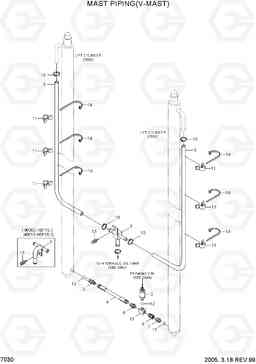 7030 MAST PIPING(V-MAST) HBF15/18III, Hyundai