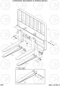 7040 CARRIAGE,BACKREST & FORK(V-MAST) HBF15/18III, Hyundai