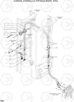 7060 3-SPOOL HYDRAULIC PIPING(V-MAST,STD) HBF15/18III, Hyundai