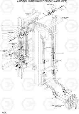 7070 4-SPOOL HYDRAULIC PIPING(V-MAST,OPT) HBF15/18III, Hyundai