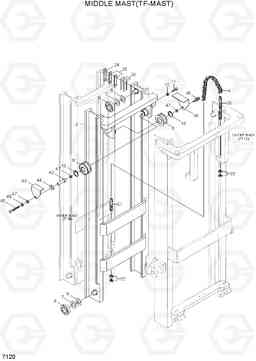 7120 MIDDLE MAST(TF-MAST) HBF15/18III, Hyundai