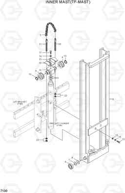 7130 INNER MAST(TF-MAST) HBF15/18III, Hyundai