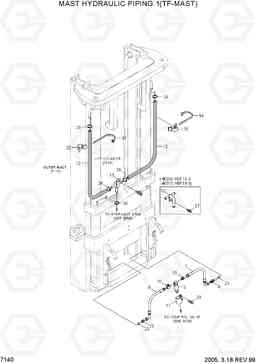 7140 MAST HYDRAULIC PIPING 1(TF-MAST) HBF15/18III, Hyundai
