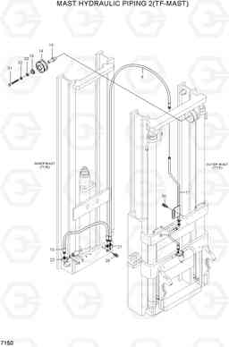 7150 MAST HYDRAULIC PIPING 2(TF-MAST) HBF15/18III, Hyundai