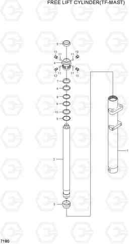 7180 FREE LIFT CYLINDER(TF-MAST) HBF15/18III, Hyundai