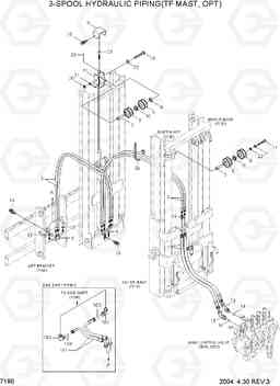 7190 3-SPOOL HYDRAULIC PIPING(TF-MAST,OPT) HBF15/18III, Hyundai