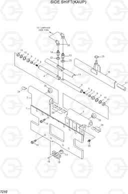 7210 SIDE SHIFT(KAUP) HBF15/18III, Hyundai