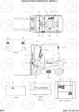 8010 DECAL(FOR DOMESTIC,#0001-) HBF15/18III, Hyundai