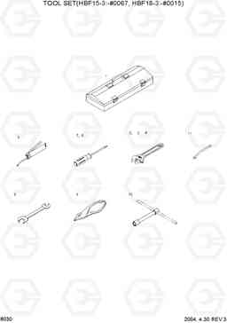 8030 TOOL SET(HBF15-3:-#0067,HBF18-3:-#0015) HBF15/18III, Hyundai