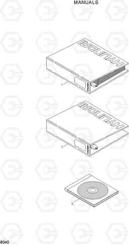 8040 MANUALS(FOR EXPORT) HBF15/18III, Hyundai