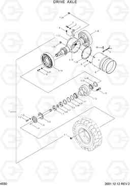 4030 DRIVE AXLE HBF15(E), Hyundai