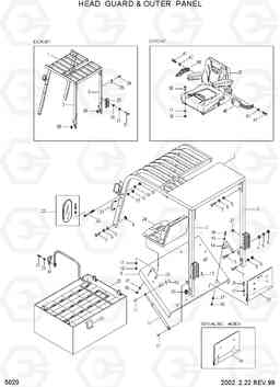 5020 HEAD GUARD & OUTER PANEL HBF15(E), Hyundai