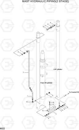 6022 MAST HYDRAULIC PIPING(2 STAGE) HBF15(E), Hyundai