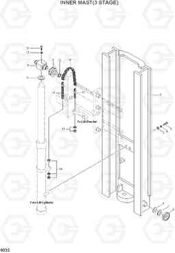 6032 INNER MAST(3 STAGE) HBF15(E), Hyundai