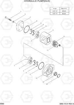 3030 HYDRAULIC PUMP(OLD,ILLUST) HBF15/18T, Hyundai