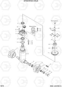 5010 STEERING AXLE HBF15/18T, Hyundai