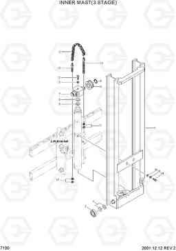 7130 INNER MAST(3 STAGE) HBF15/18T, Hyundai