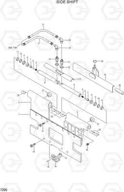 7200 SIDE SHIFT HBF15/18T, Hyundai