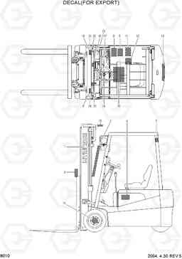 8010 DECAL(FOR EXPORT) HBF15/18T, Hyundai