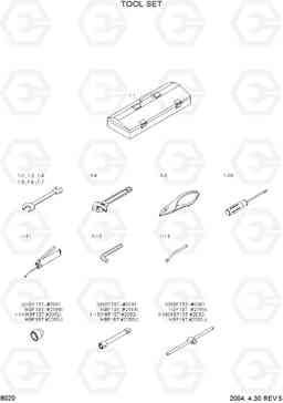 8020 TOOL KIT HBF15/18T, Hyundai