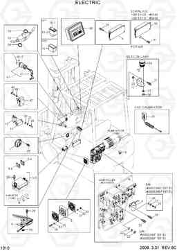 1010 ELECTRIC HBF15/18T-5, Hyundai