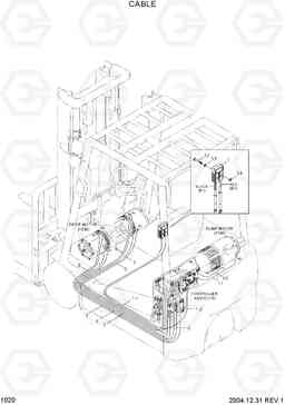 1020 CABLE HBF15/18T-5, Hyundai