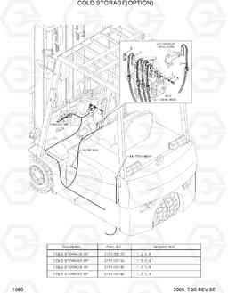 1080 COLD STORAGE(OPTION) HBF15/18T-5, Hyundai