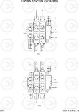 3000 2-SPOOL CONTROL VALVE(STD) HBF15/18T-5, Hyundai