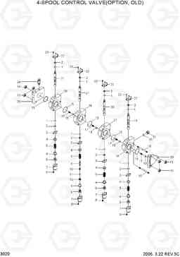 3020 4-SPOOL CONTROL VALVE(OPTION,OLD) HBF15/18T-5, Hyundai