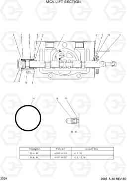 3024 MCV LIFT SECTION HBF15/18T-5, Hyundai