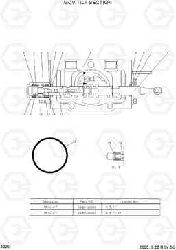 3025 MCV TILT SECTION HBF15/18T-5, Hyundai