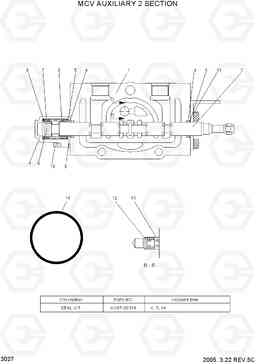 3027 MCV AUX2 SECTION HBF15/18T-5, Hyundai