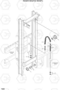 7020 INNER MAST(V-MAST) HBF15/18T-5, Hyundai