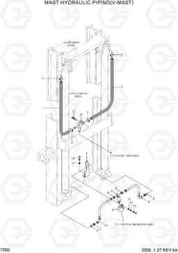 7030 MAST HYDRAULIC PIPING(V-MAST) HBF15/18T-5, Hyundai