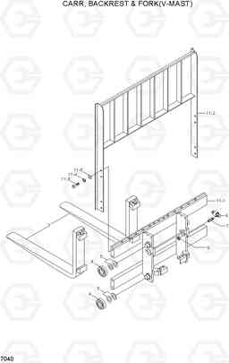 7040 CARR, BACKREST & FORK(V-MAST) HBF15/18T-5, Hyundai