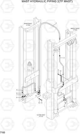7150 MAST HYDRAULIC PIPING 2(TF MAST) HBF15/18T-5, Hyundai