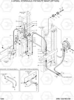 7200 4-SPOOL HYDRAULIC PIPING(TF MAST,OPTION) HBF15/18T-5, Hyundai