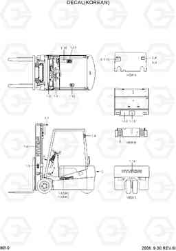 8010 DECAL(KOREAN) HBF15/18T-5, Hyundai