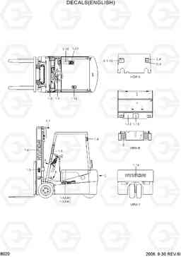 8020 DECAL(ENGLISH) HBF15/18T-5, Hyundai