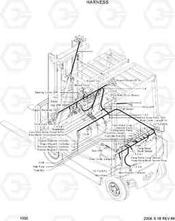 1030 HARNESS HBF20/25II, Hyundai