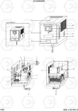 1040 CHARGER HBF20/25II, Hyundai