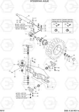 5010 STEERING AXLE HBF20/25II, Hyundai