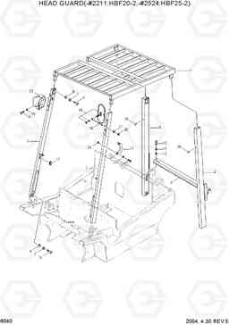 6040 HEAD GUARD(-#2211:20-2,-#2524:25-2) HBF20/25II, Hyundai