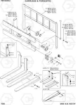 7040 CARRIAGE & FORK(STD) HBF20/25II, Hyundai