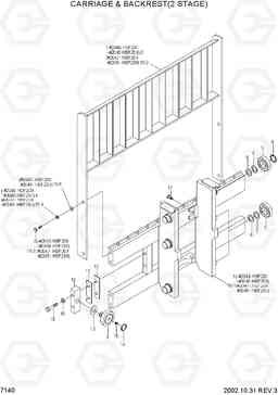 7140 CARRIAGE & BACKREST(2 STAGE) HBF20/25II, Hyundai