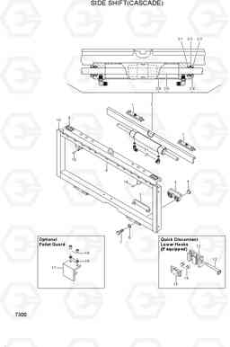 7300 SIDE SHIFT(CASCADE) HBF20/25II, Hyundai